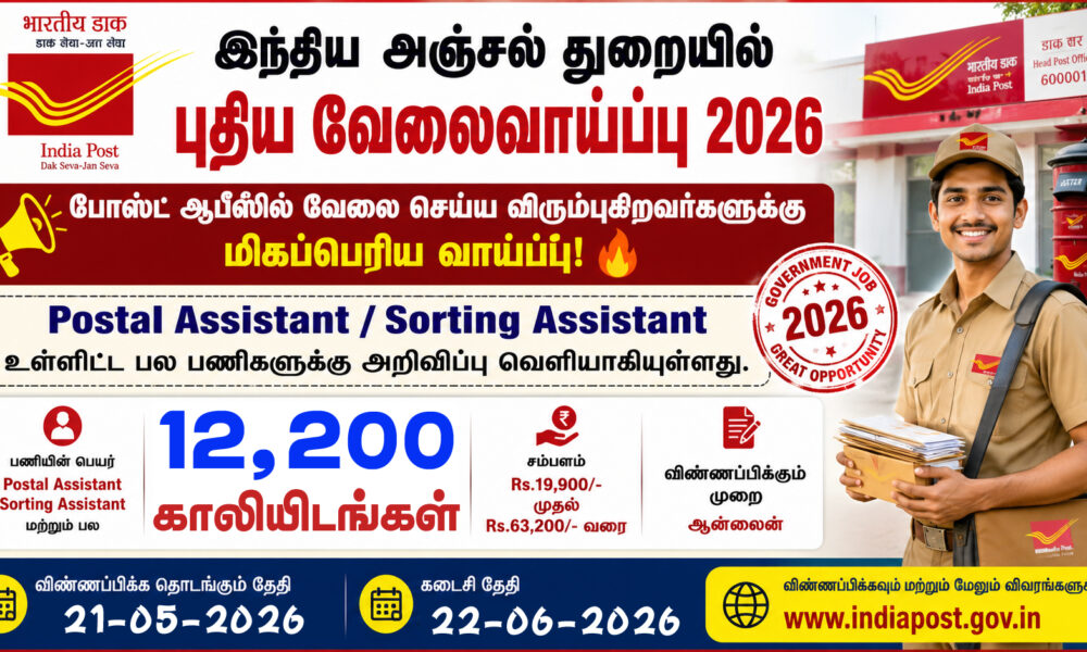 SSC CGL