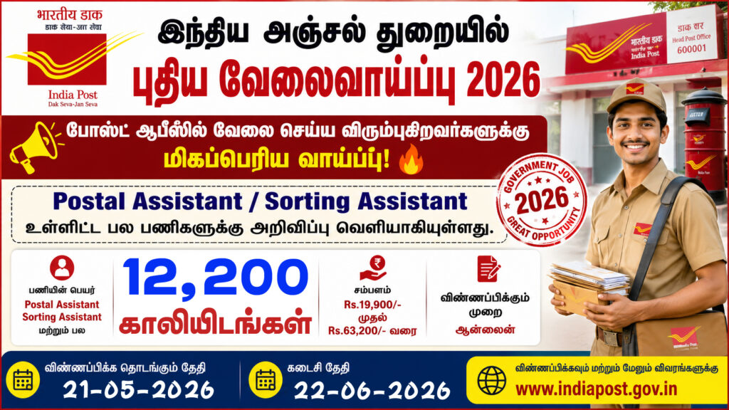 SSC CGL