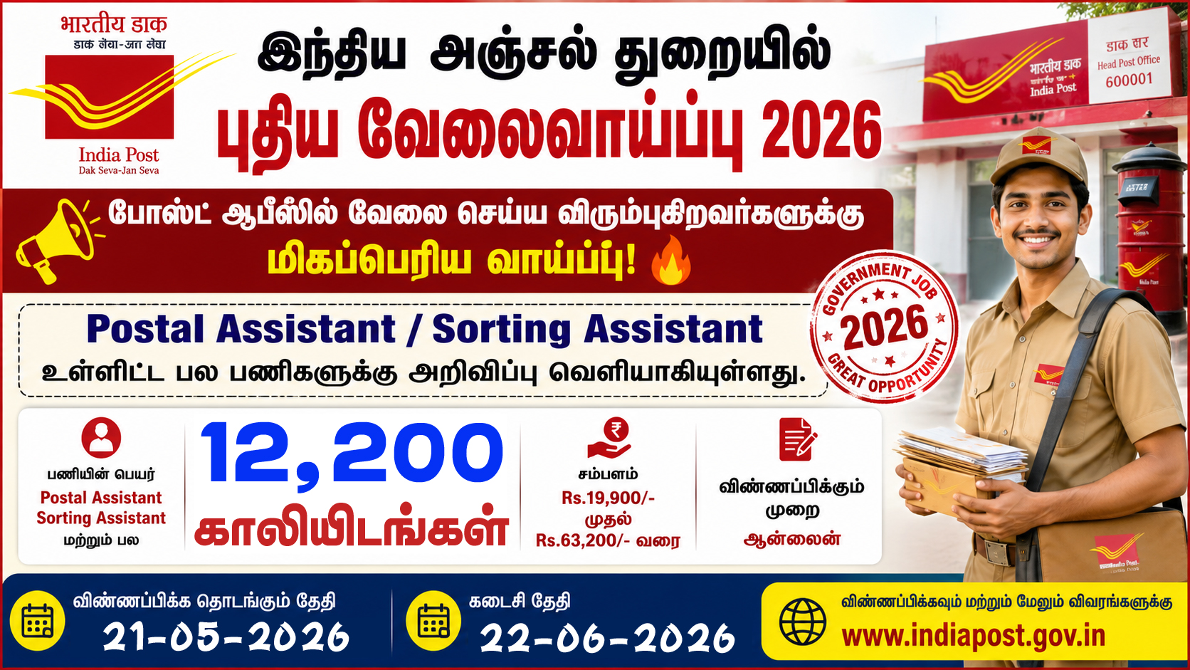 SSC CGL